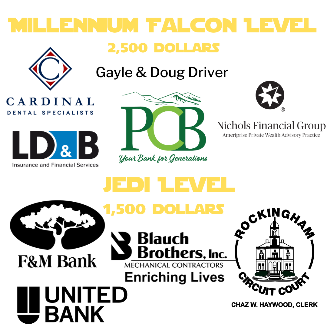 Millennium Falcon Level & Jedi Level