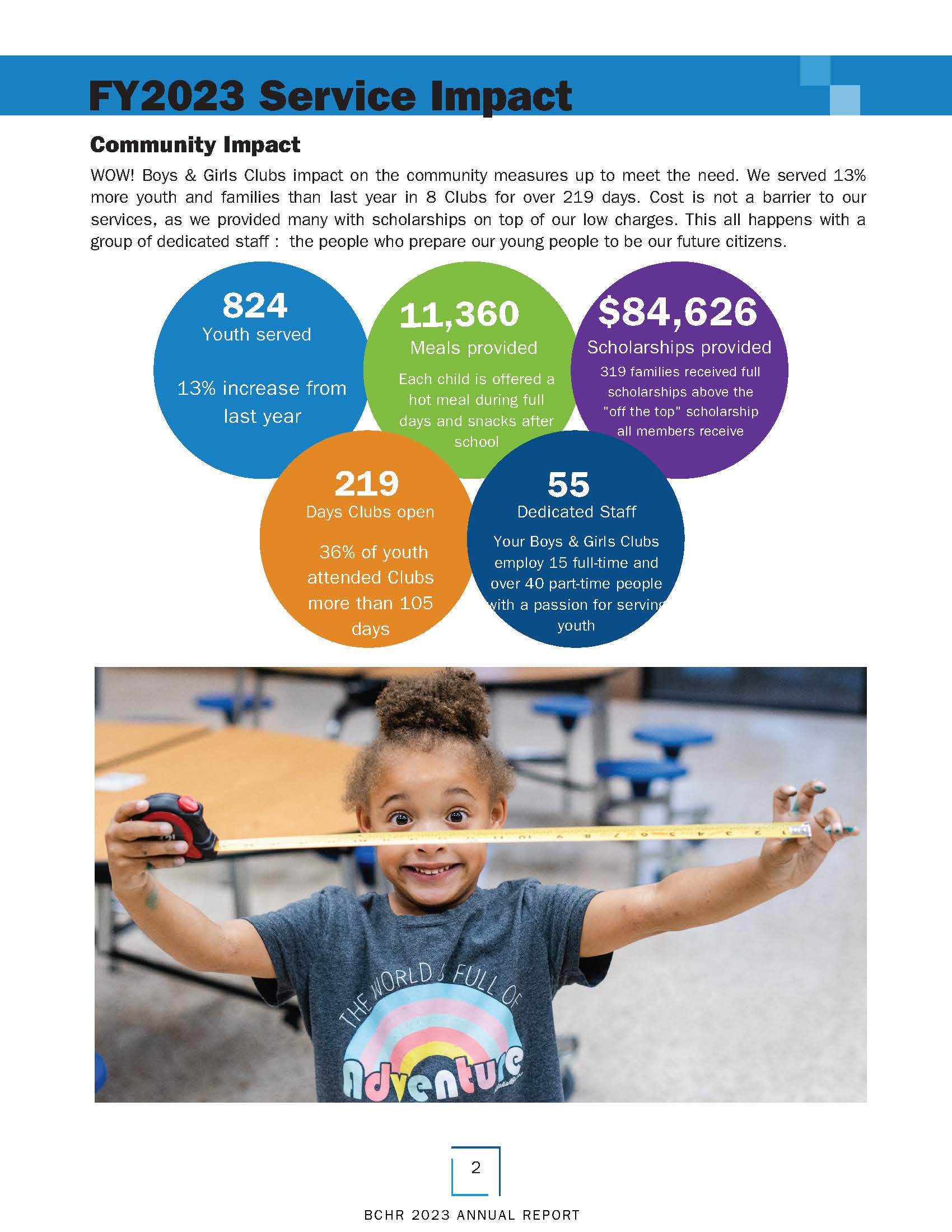 FY23 One Page Impact page